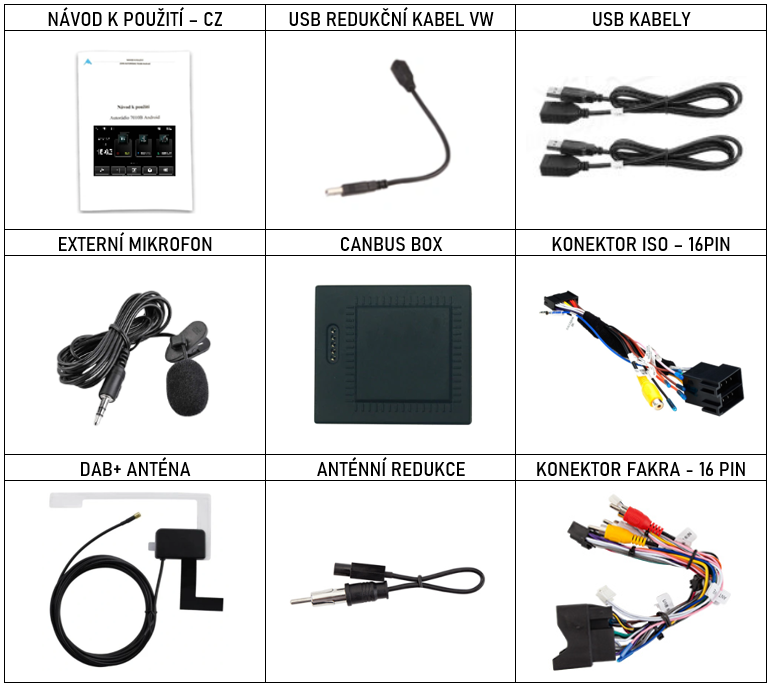 CZ PŘÍSLUŠENSTVÍ pro autorádio Xtrons PL9MTVD s CarPlay a AndroidAuto - evtech.cz